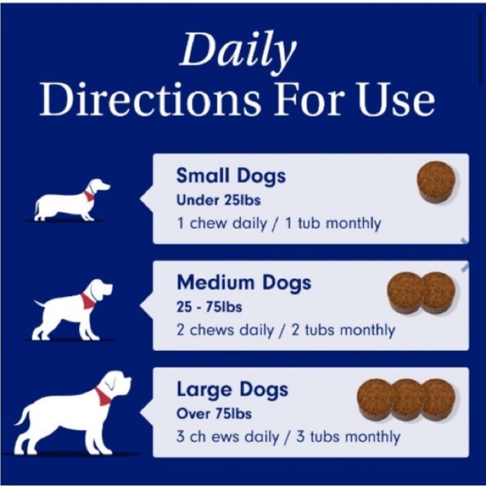 𝅺🔥HP🔥 PETLABCO. PROBIOTIC CHEWS - Picture 7 of 13